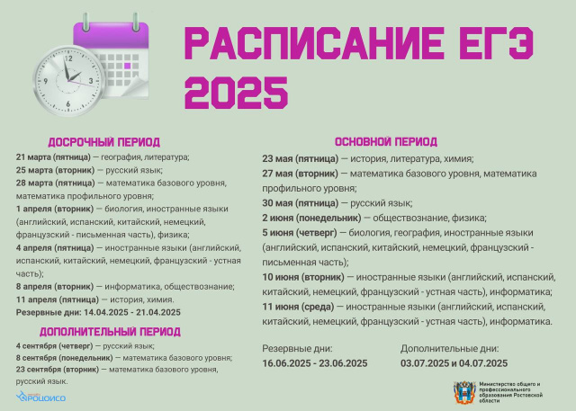 Расписание ГИА-2025